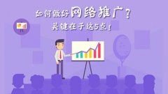 企业网络推广方法有哪些？