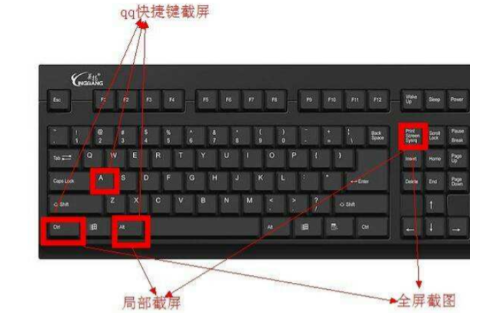 win7截图快捷键有什么 win7自带截图快捷键怎么用